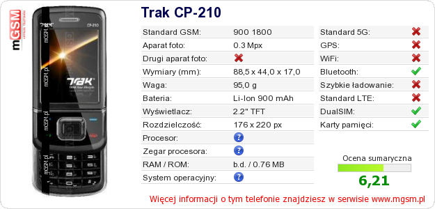 Dane telefonu Trak CP-210