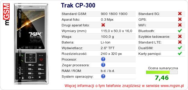 Dane telefonu Trak CP-300