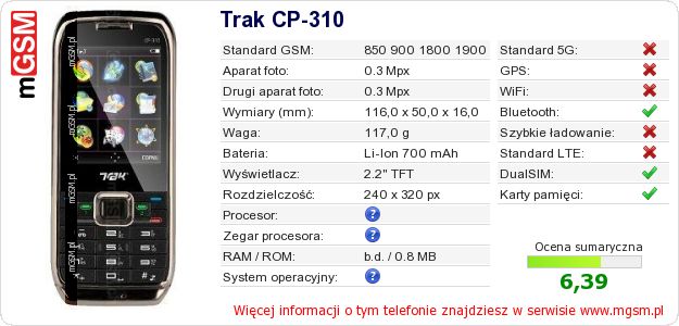 Dane telefonu Trak CP-310
