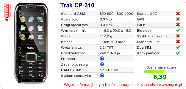 Dane telefonu Trak CP-310