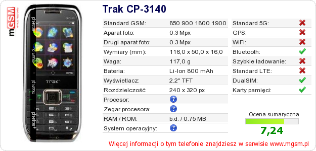 Dane telefonu Trak CP-3140