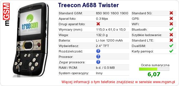 Dane telefonu Treecon A688 Twister Dane telefonu Treecon A688 Twister