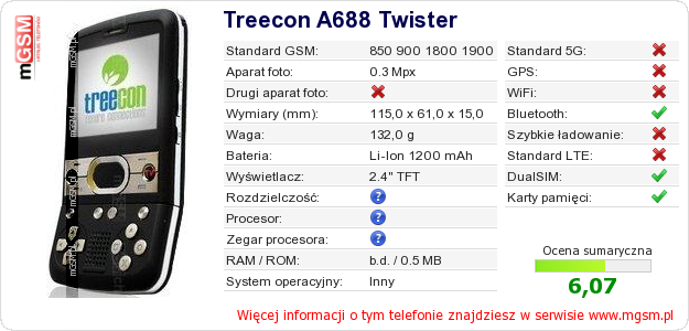 Dane telefonu Treecon A688 Twister