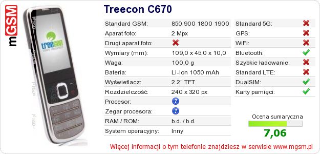 Dane telefonu Treecon C670 Dane telefonu Treecon C670