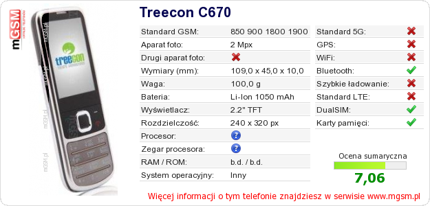 Dane telefonu Treecon C670
