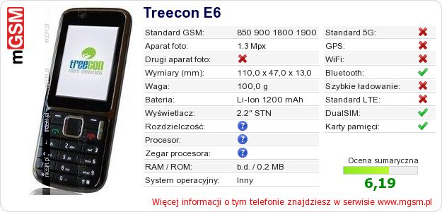 Dane telefonu Treecon E6