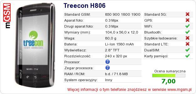 Dane telefonu Treecon H806 Dane telefonu Treecon H806