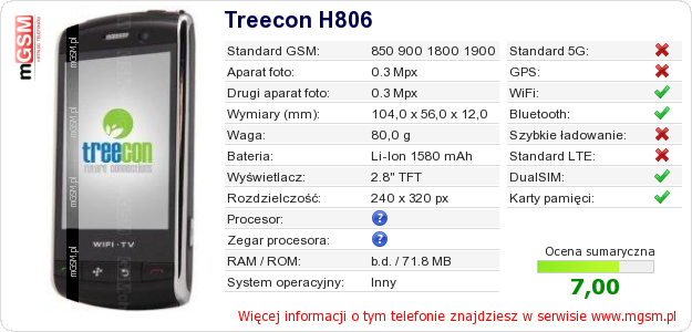 Dane telefonu Treecon H806