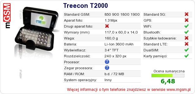 Dane telefonu Treecon T2000