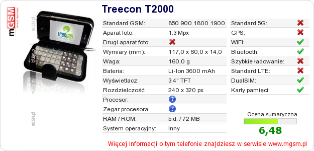 Dane telefonu Treecon T2000