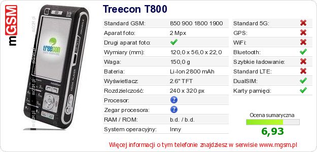 Dane telefonu Treecon T800 Dane telefonu Treecon T800
