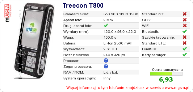 Dane telefonu Treecon T800 Dane telefonu Treecon T800