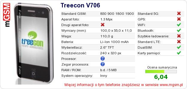 Dane telefonu Treecon V706 Dane telefonu Treecon V706