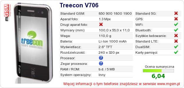 Dane telefonu Treecon V706 Dane telefonu Treecon V706