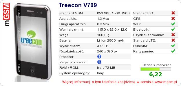 Dane telefonu Treecon V709