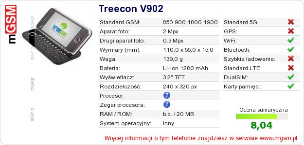 Dane telefonu Treecon V902 Dane telefonu Treecon V902