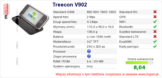 Dane telefonu Treecon V902