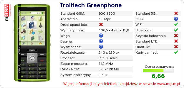 Dane telefonu Trolltech Greenphone