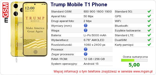 Dane telefonu Trump Mobile T1 Phone