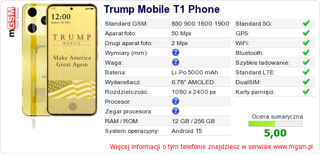 Dane telefonu Trump Mobile T1 Phone Dane telefonu Trump Mobile T1 Phone