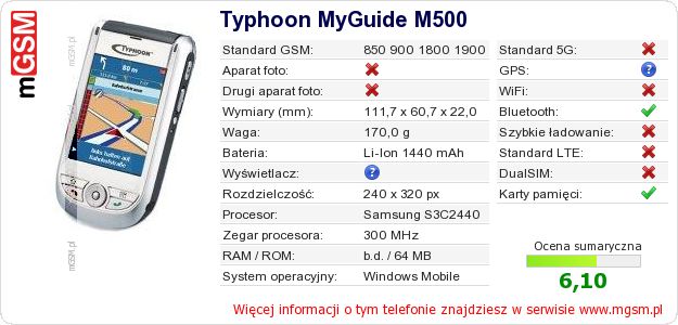 Dane telefonu Typhoon MyGuide M500