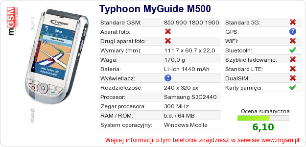 Dane telefonu Typhoon MyGuide M500