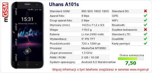 Dane telefonu Uhans A101s