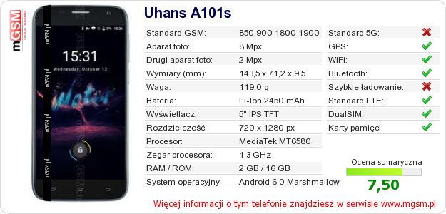 Dane telefonu Uhans A101s