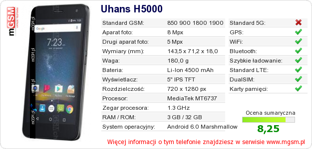 Dane telefonu Uhans H5000 Dane telefonu Uhans H5000