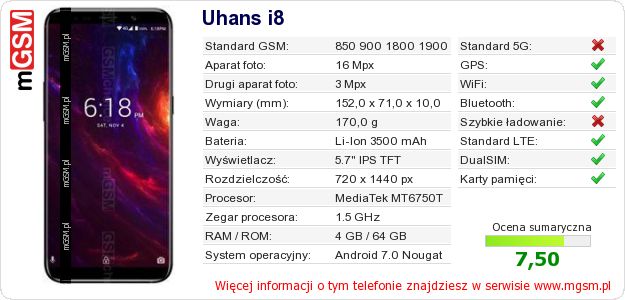 Dane telefonu Uhans i8