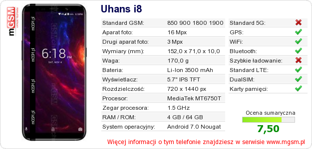 Dane telefonu Uhans i8