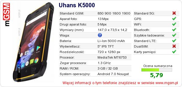 Dane telefonu Uhans K5000 Dane telefonu Uhans K5000
