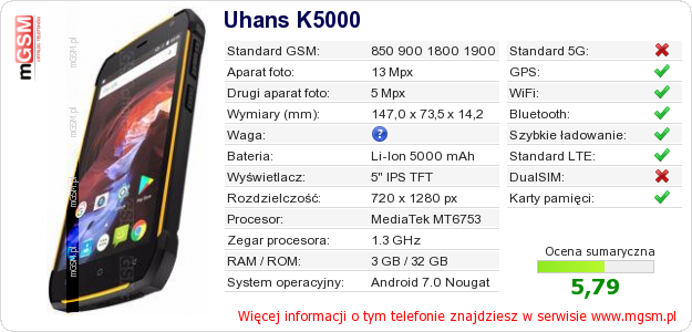 Dane telefonu Uhans K5000
