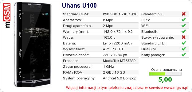 Dane telefonu Uhans U100 Dane telefonu Uhans U100