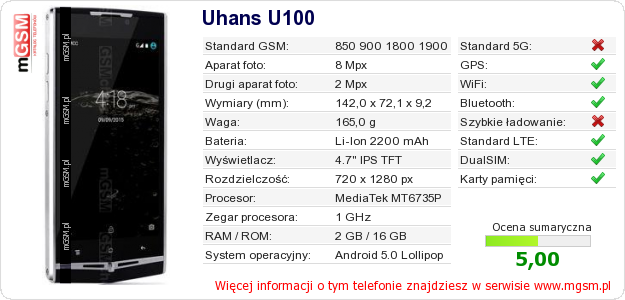 Dane telefonu Uhans U100