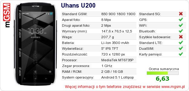 Dane telefonu Uhans U200