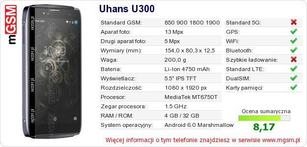 Dane telefonu Uhans U300