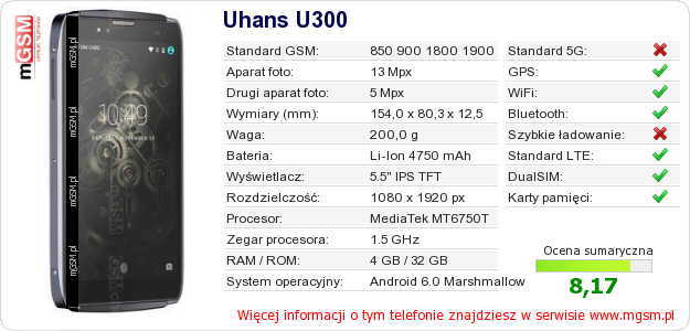 Dane telefonu Uhans U300