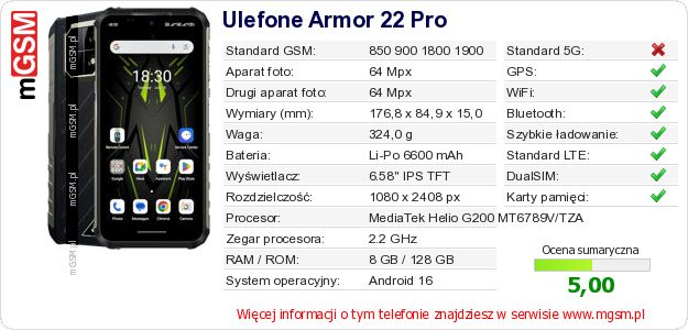Dane telefonu Ulefone Armor 22 Pro