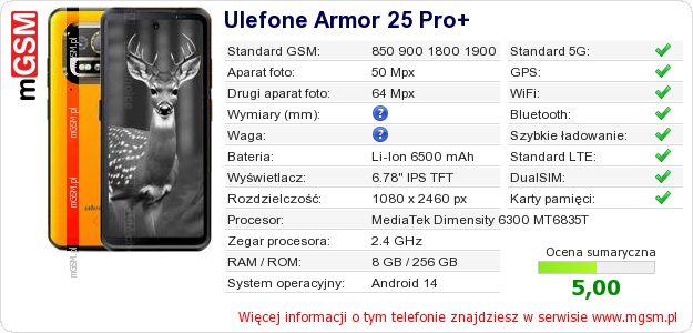 Dane telefonu Ulefone Armor 25 Pro+