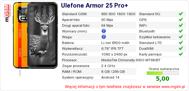 Dane telefonu Ulefone Armor 25 Pro+