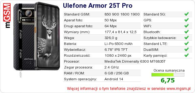 Dane telefonu Ulefone Armor 25T Pro Dane telefonu Ulefone Armor 25T Pro