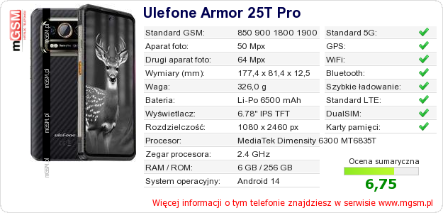 Dane telefonu Ulefone Armor 25T Pro