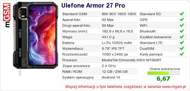 Dane telefonu Ulefone Armor 27 Pro Dane telefonu Ulefone Armor 27 Pro