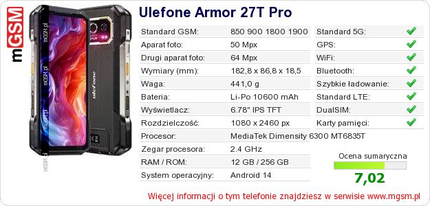 Dane telefonu Ulefone Armor 27T Pro