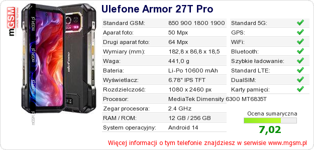 Dane telefonu Ulefone Armor 27T Pro