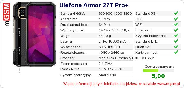 Dane telefonu Ulefone Armor 27T Pro+