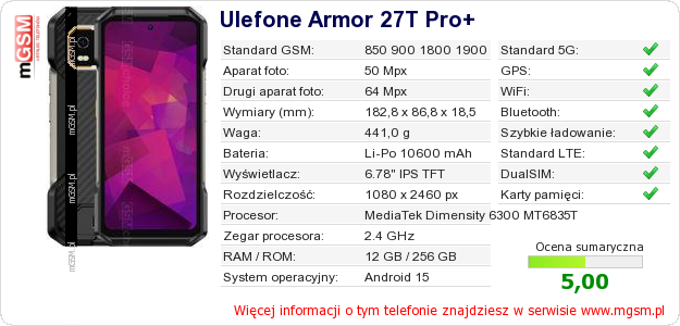 Dane telefonu Ulefone Armor 27T Pro+