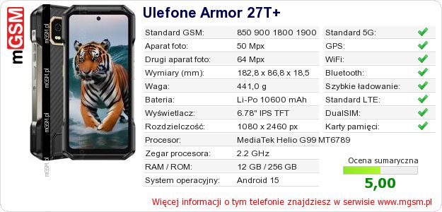 Dane telefonu Ulefone Armor 27T+