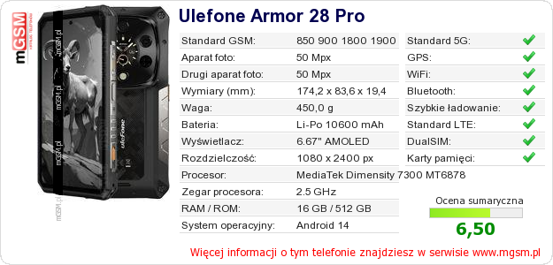 Dane telefonu Ulefone Armor 28 Pro